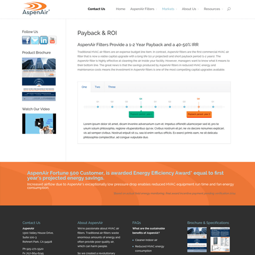 Payback and ROI